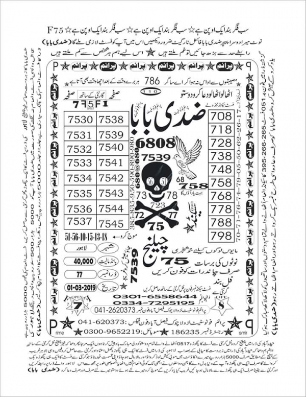 Guess Papers All Prizebond
