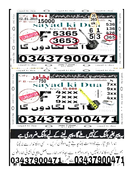 Guess Papers All Prizebond