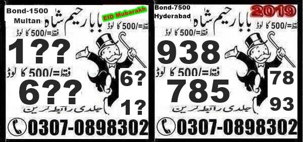 Guess Papers All Prizebond