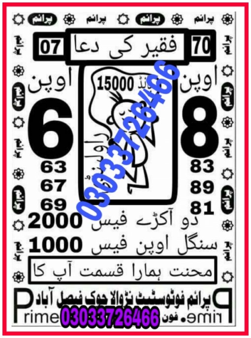Guess Papers All Prizebond