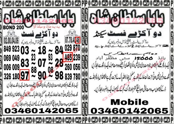 Guess Papers All Prizebond