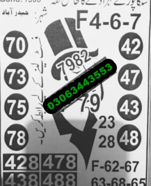 Guess Papers All Prizebond