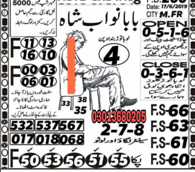 Guess Papers All Prizebond