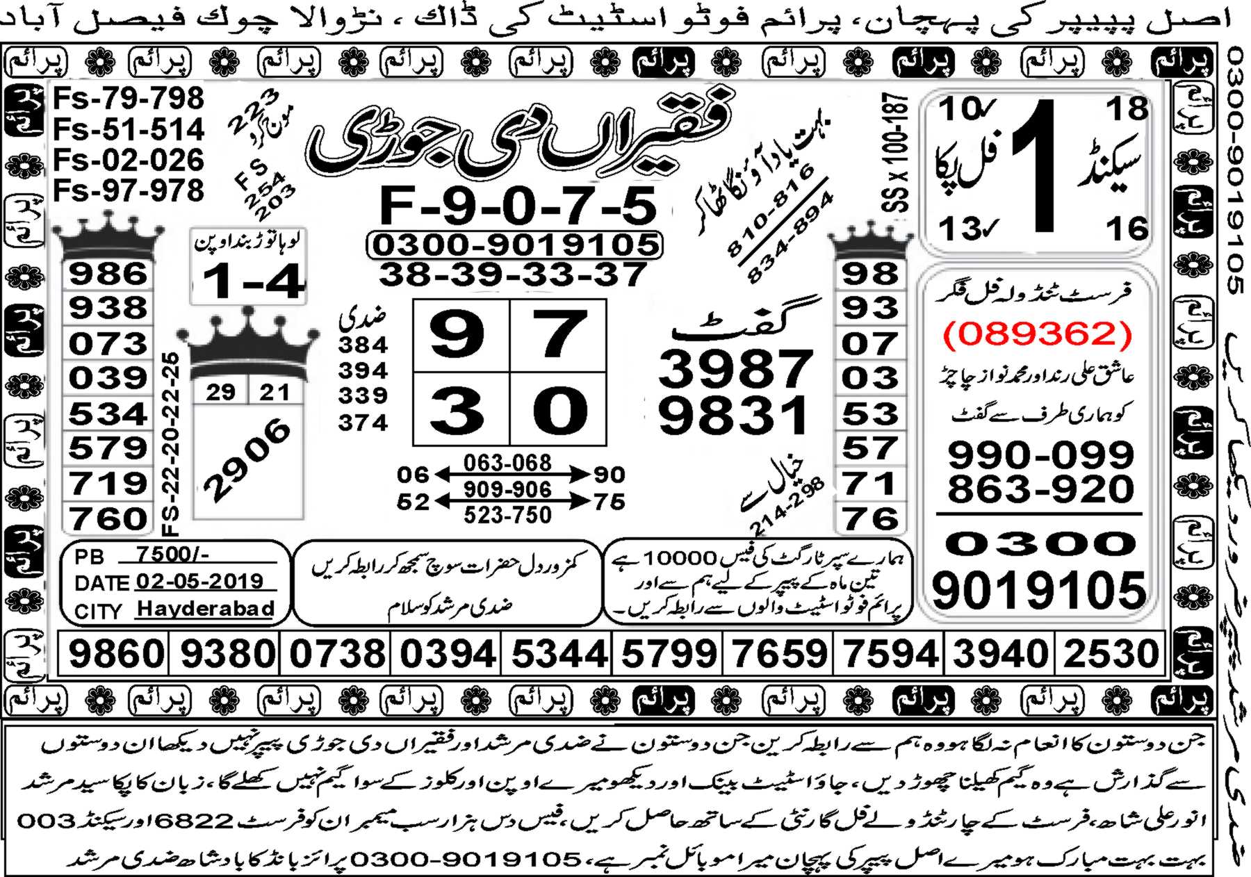 Guess Papers All Prizebond