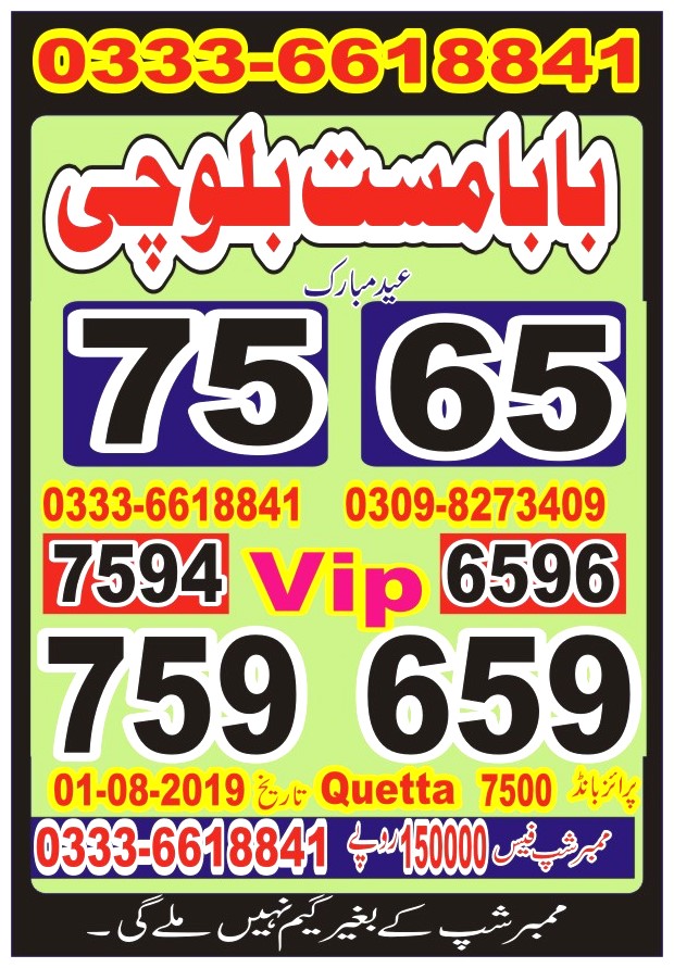 Guess Papers All Prizebond