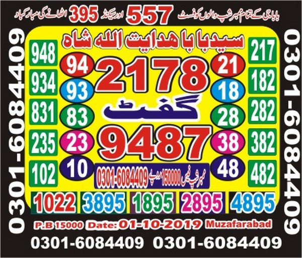 Guess Papers All Prizebond