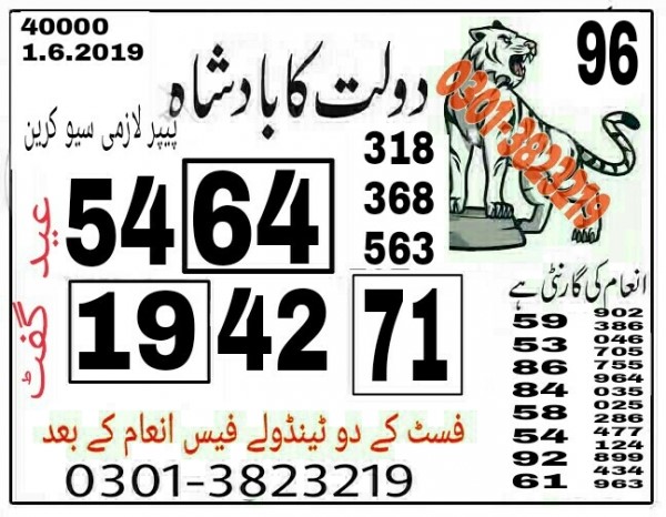 Guess Papers All Prizebond