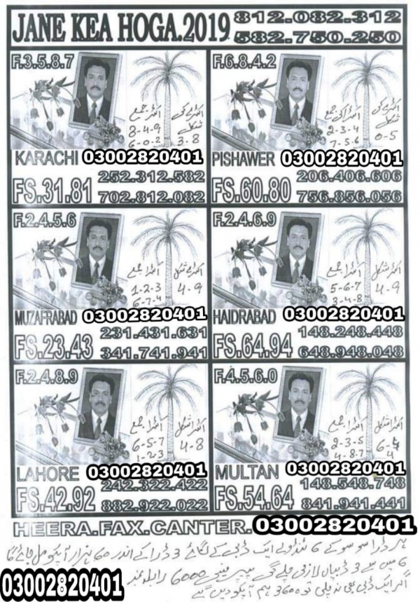 Guess Papers All Prizebond