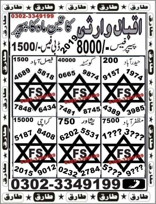 Guess Papers All Prizebond