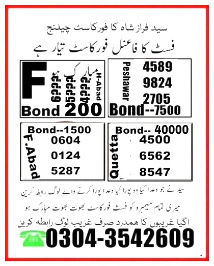 Guess Papers All Prizebond
