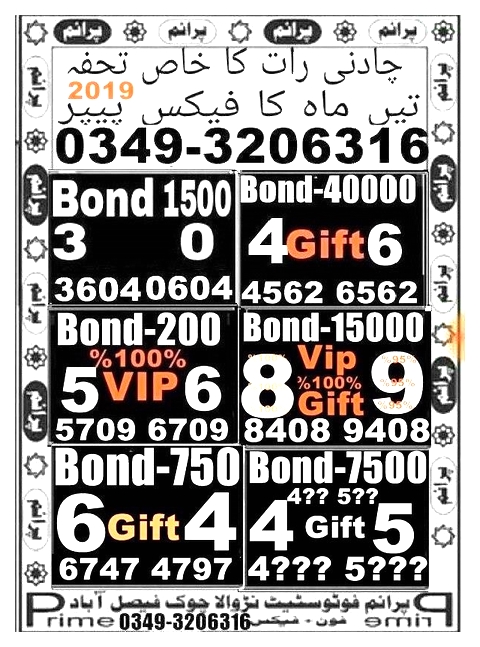 Guess Papers All Prizebond