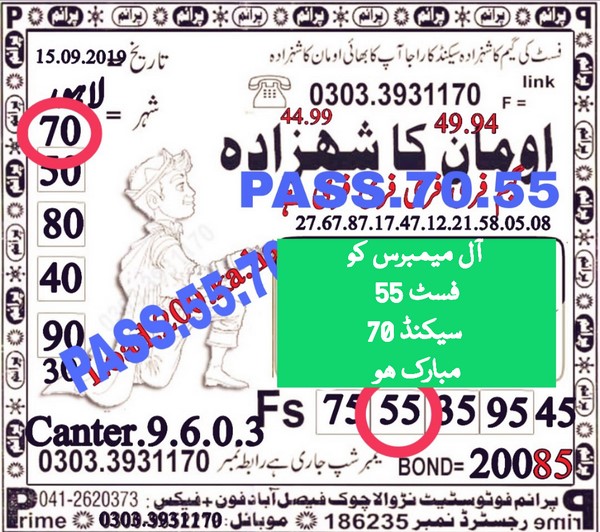 Guess Papers All Prizebond
