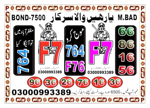 Guess Papers All Prizebond
