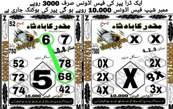 Guess Papers All Prizebond