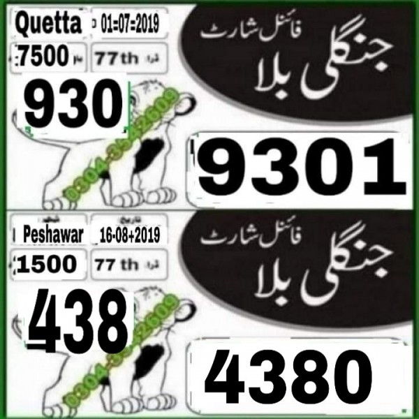 Guess Papers All Prizebond