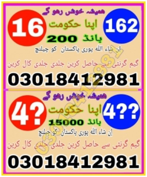 Guess Papers All Prizebond