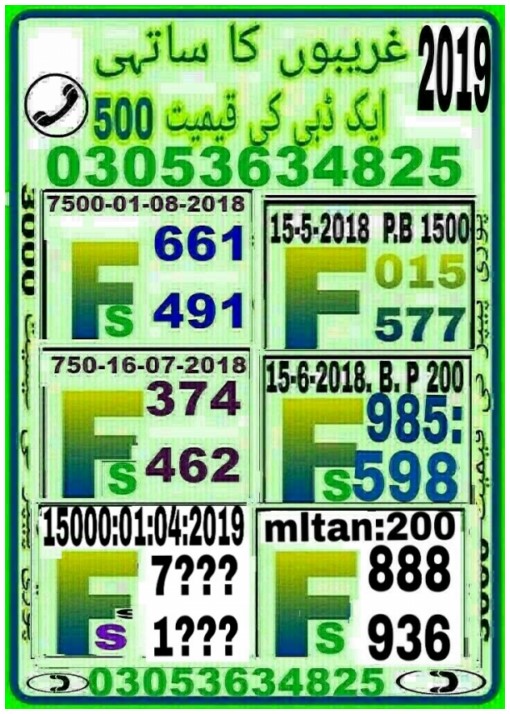 Guess Papers All Prizebond