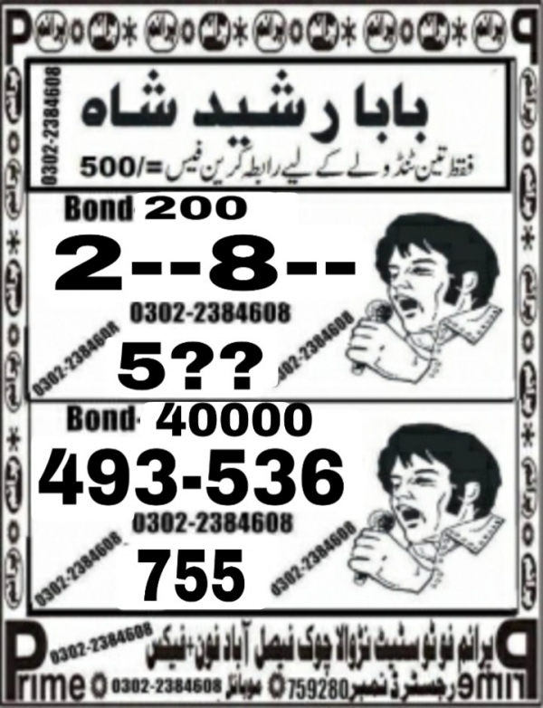 Guess Papers All Prizebond