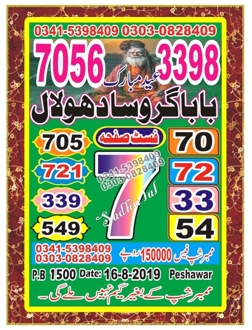 Guess Papers All Prizebond