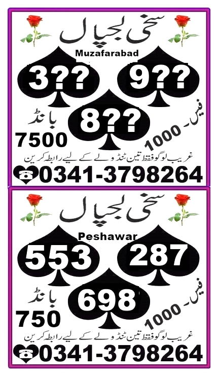 Guess Papers All Prizebond