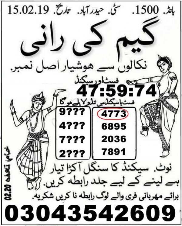 Guess Papers All Prizebond