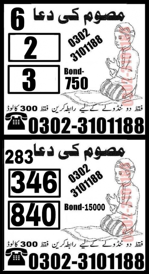 Guess Papers All Prizebond