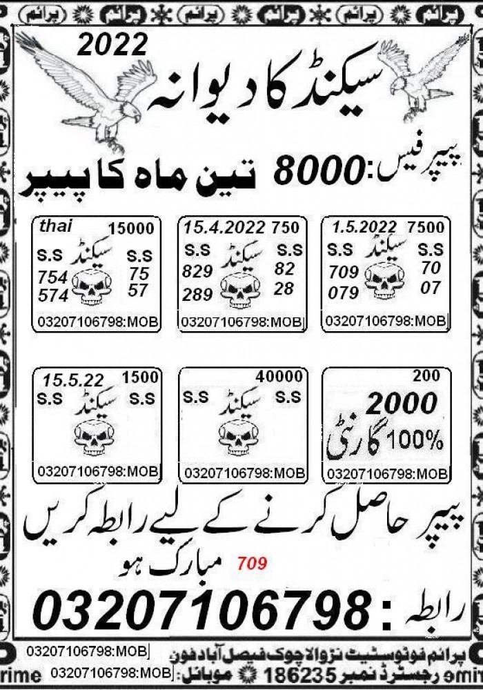 Guess Papers All Prizebond