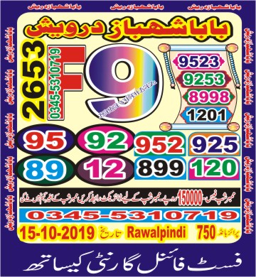 Guess Papers All Prizebond