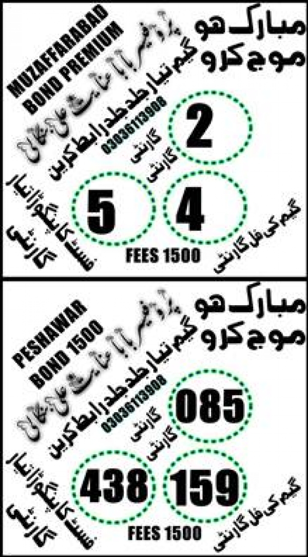Guess Papers All Prizebond