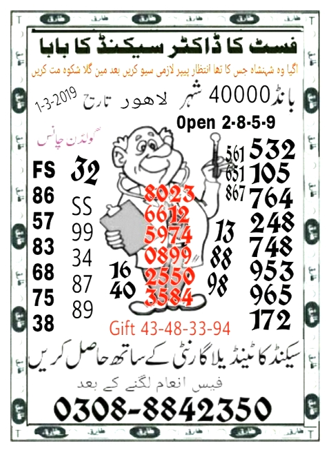 Guess Papers All Prizebond