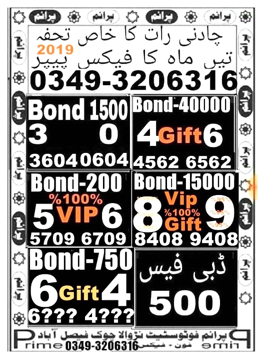 Guess Papers All Prizebond