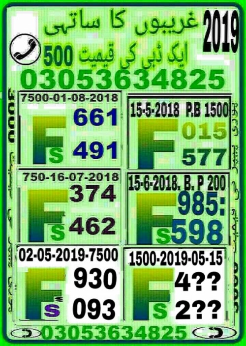 Guess Papers All Prizebond