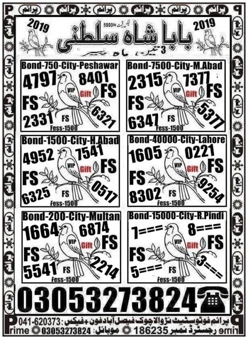 Guess Papers All Prizebond