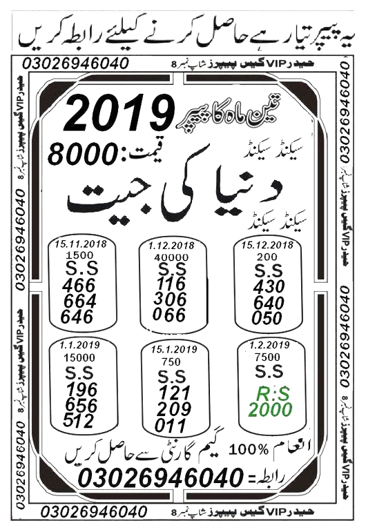 Guess Papers All Prizebond