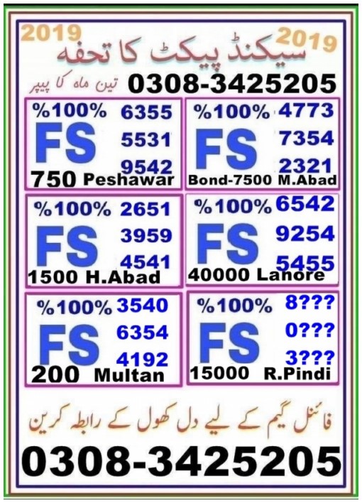 Guess Papers All Prizebond