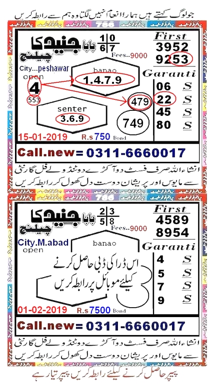 Guess Papers All Prizebond