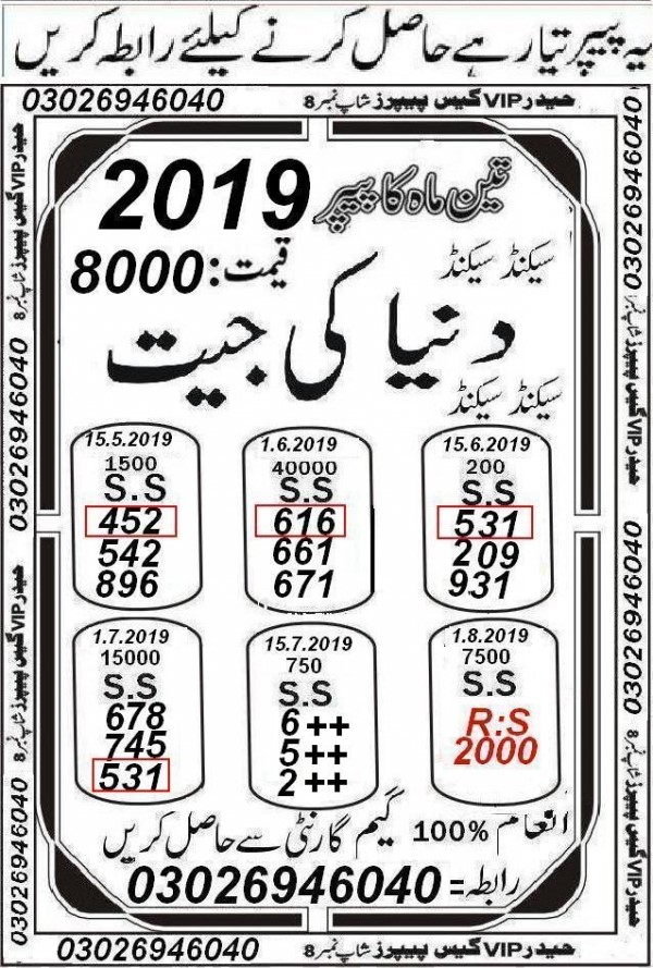 Guess Papers All Prizebond