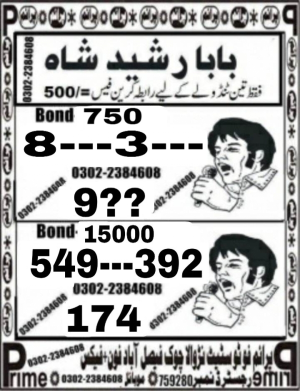 Guess Papers All Prizebond