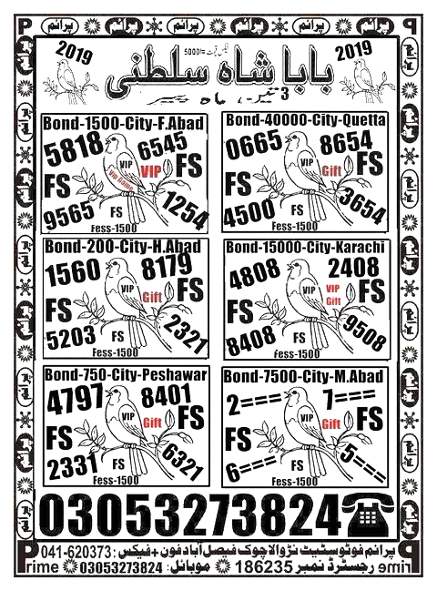 Guess Papers All Prizebond