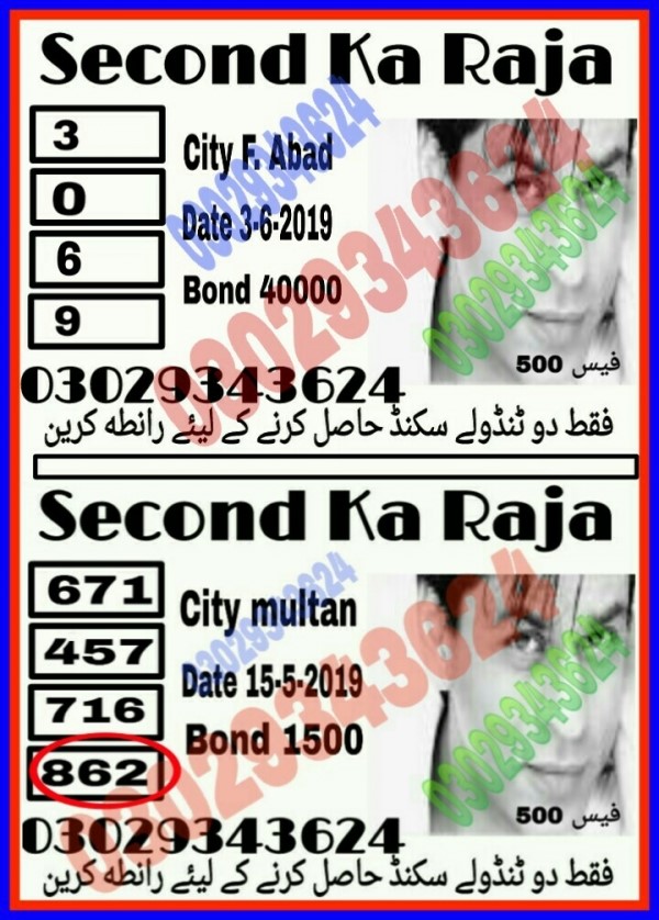 Guess Papers All Prizebond