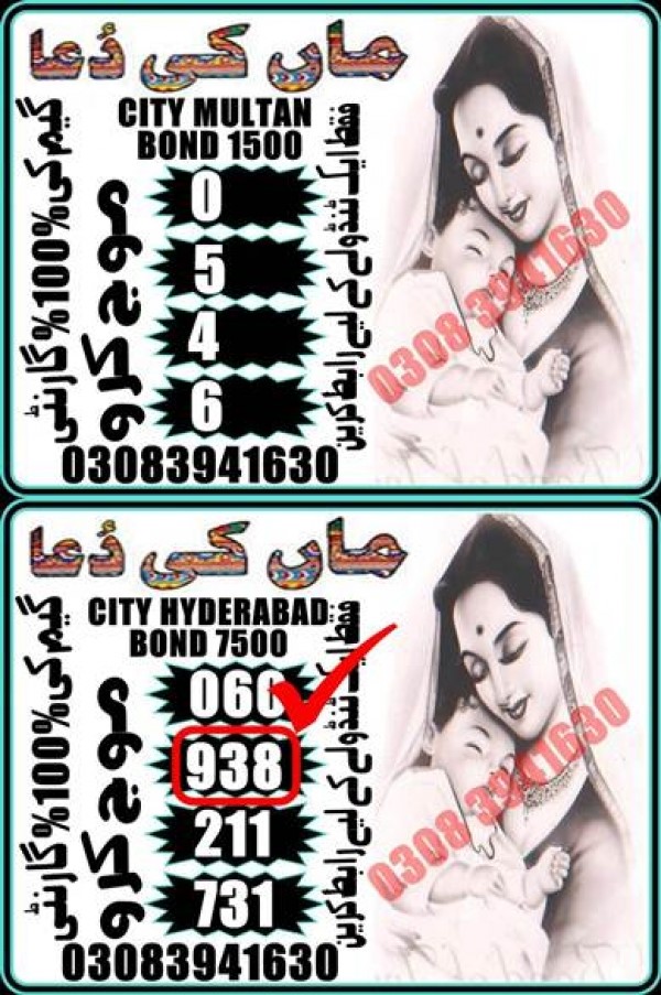 Guess Papers All Prizebond