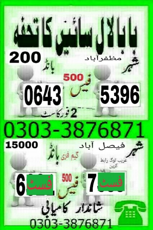 Guess Papers All Prizebond