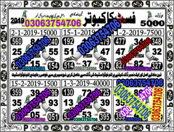Guess Papers All Prizebond