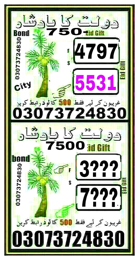 Guess Papers All Prizebond
