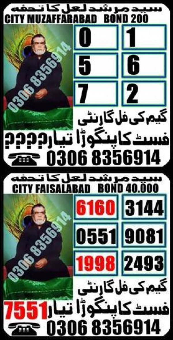 Guess Papers All Prizebond