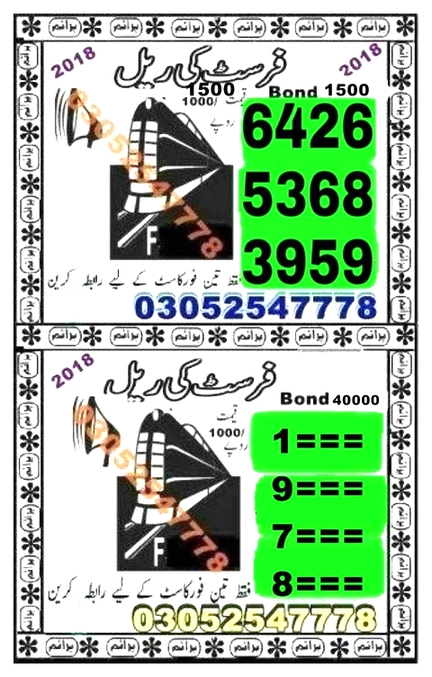 Guess Papers All Prizebond