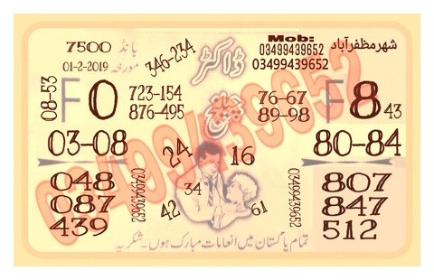 Guess Papers All Prizebond