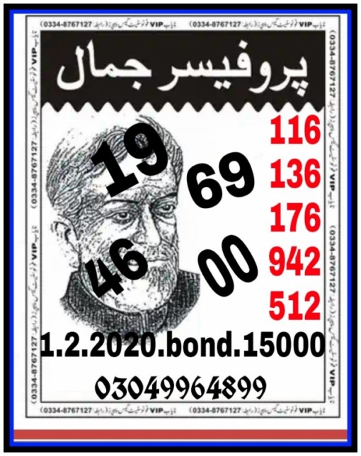 Guess Papers All Prizebond