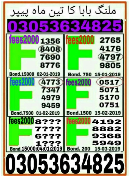 Guess Papers All Prizebond