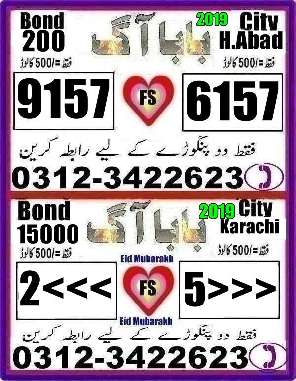 Guess Papers All Prizebond